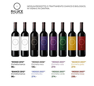 Riluce  vino